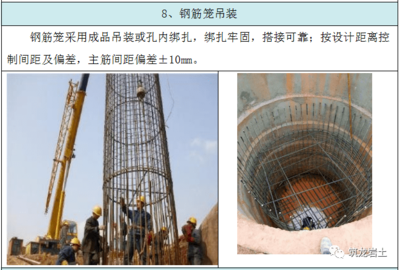 人工挖孔桩施工工艺卡